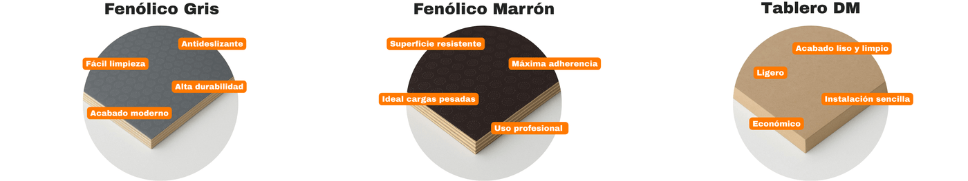 Banner informativo sobre los distintos tipos de materiales disponibles para suelos