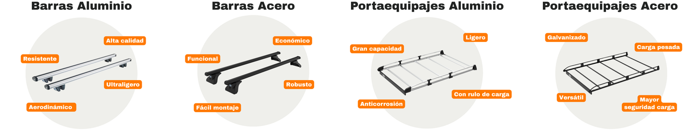 Banner informativo sobre los distintos tipos de barras y portaequipajes disponibles para versión escritorio